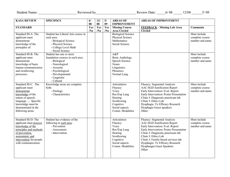 Download KASA Review Form for faculty