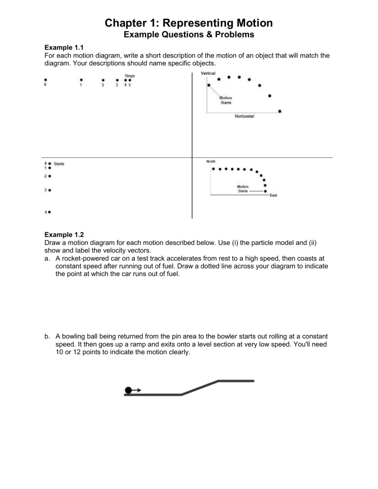 ap physics homework representing motion