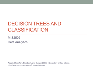 DECISION TREES AND CLASSIFICATION MIS2502 Data Analytics