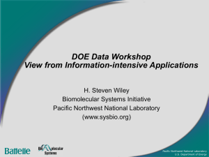 DOE Data Workshop View from Information-intensive Applications H. Steven Wiley Biomolecular Systems Initiative