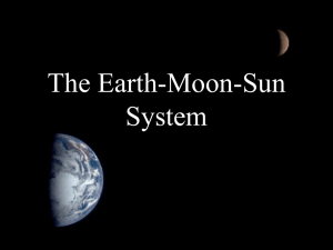 Earth Moon Sun