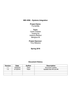 – Systems Integration MIS 4596 Project Name: