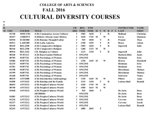 Fall 2016 Cultural Diversity courses