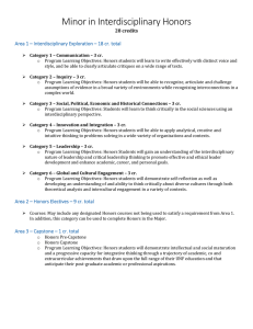 Minor in Interdisciplinary Honors 28 credits