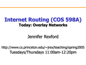 Internet Routing (COS 598A) Jennifer Rexford Today: Overlay Networks Tuesdays/Thursdays 11:00am-12:20pm