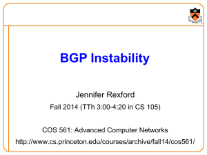 BGP instability