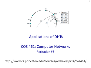 Applications of DHTs COS 461: Computer Networks Recitation #6
