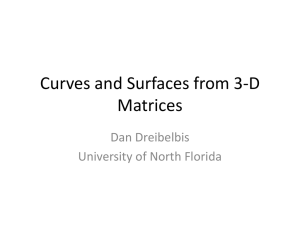 Curves and Surfaces from 3-D Matrices