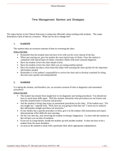 Time Management Barriers and Strategies