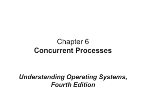 Chapter 6 Concurrent Processes Understanding Operating Systems, Fourth Edition