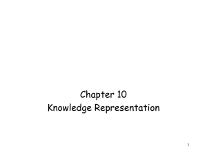 Chapter 10 Knowledge Representation 1
