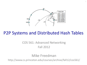 P2P Systems and Distributed Hash Tables Mike Freedman COS 561: Advanced Networking