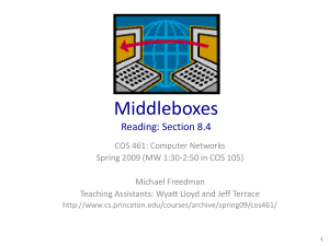 Middleboxes Reading: Section 8.4