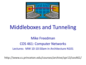 Middleboxes and Tunneling Mike Freedman COS 461: Computer Networks