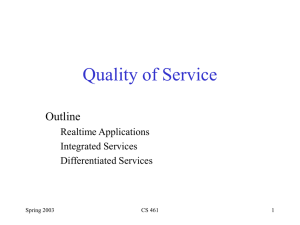 Quality of Service Outline Realtime Applications Integrated Services