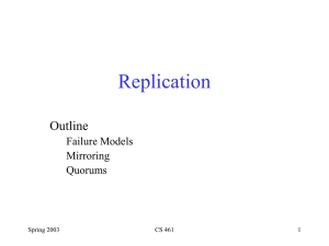 Replication Outline Failure Models Mirroring