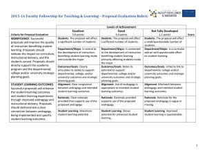 2015-16 Faculty Fellowship for Teaching &amp; Learning – Proposal Evaluation...  Levels of Achievement Excellent