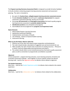 Optional Rubric (Draft- April 19, 2013)