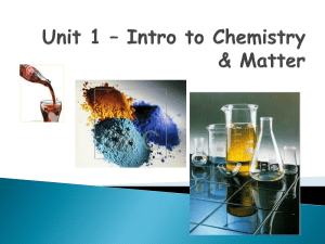 Intro to Chemistry & Matter Powerpoint