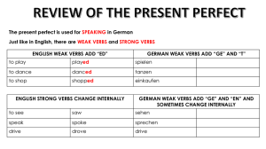 LECTURE NOTE REVIEW OF PRESENT PERFECT