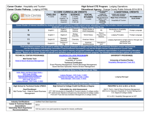 Career Cluster: High School CTE Program: Career Cluster Pathway: Educational Agency