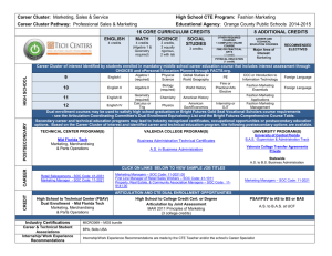 Career Cluster: High School CTE Program: Career Cluster Pathway: Educational Agency