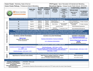 Career Cluster: CTE Program: Career Cluster Pathway: Educational Agency