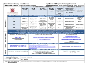 Career Cluster: High School CTE Program: Career Cluster Pathway: Educational Agency