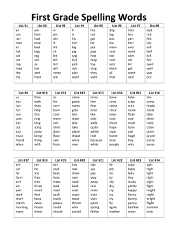 All 1000 Fry Sight Words in Alphabetical Order