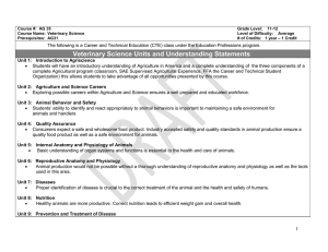 AG35 - Veterinary Science