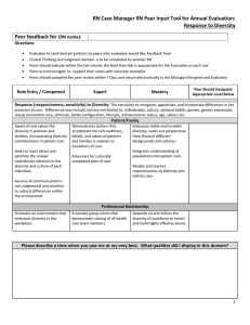 RN Case Manager RN Peer Input Tool for Annual Evaluation: