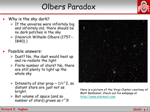 Olbers Paradox  Why is the sky dark?