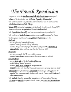 The French Revolution Declaration of the Rights of Man Liberty, Equality, Fraternity