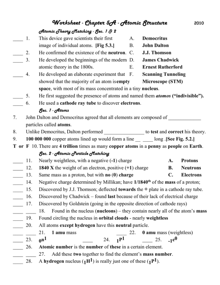 cathode ray experiment worksheet answers