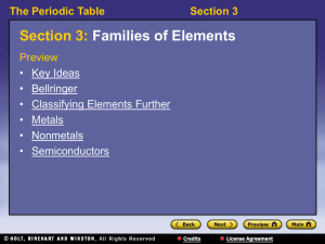 Section 3: Families of Elements The Periodic Table Section 3