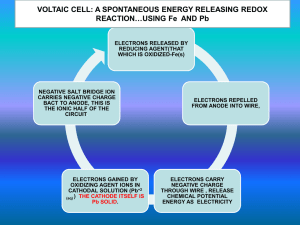 VOLTAIC CELL: A SPONTANEOUS ENERGY RELEASING REDOX