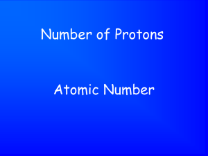 Number of Protons Atomic Number