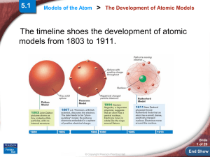 The timeline shoes the development of atomic &gt; 5.1