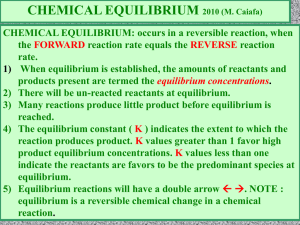 CHEMICAL EQUILIBRIUM