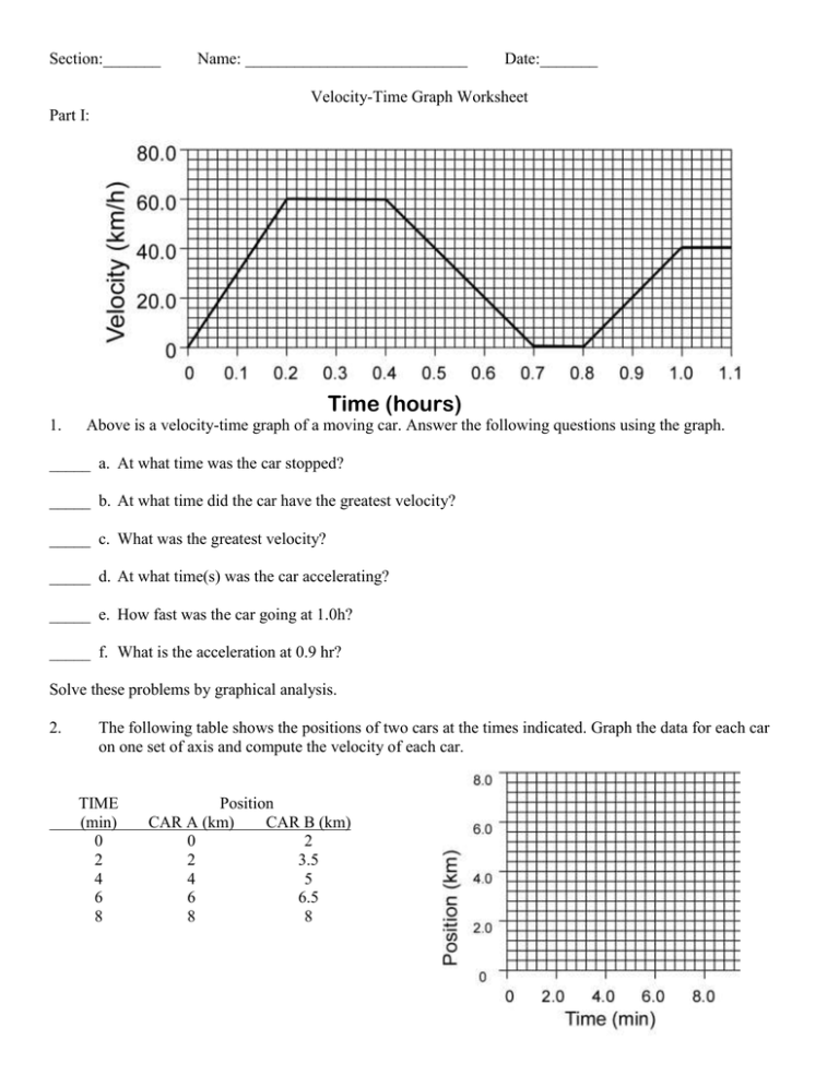 section-name-velocity-time-graph-worksheet