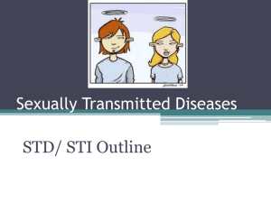 Sexually Transmitted Diseases STD/ STI Outline