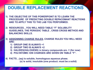 DOUBLE REPLACEMENT REACTIONS