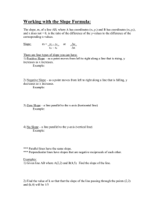 Working with the Slope Formula: