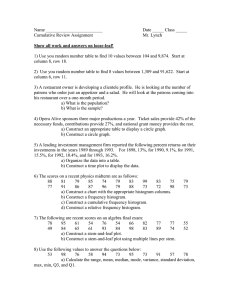 Name _________________________  Date _____ Class _____ Cumulative Review Assignment