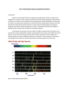 Lab 7: Using Emission Spectra to Identify Pure Element