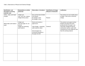 Table 1: Observations of Physical and Chemical Changes  Identification  and