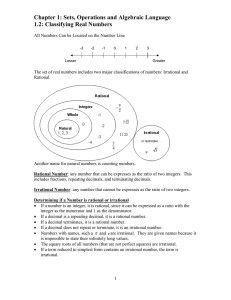 Chapter 1: Sets, Operations and Algebraic Language 1.2: Classifying Real Numbers