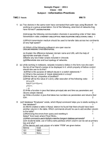 nformatics Practices