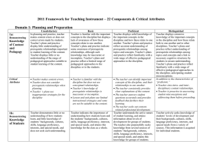 2011 Framework for Teaching Instrument – 22 Components &amp; Critical...  Domain 1: Planning and Preparation