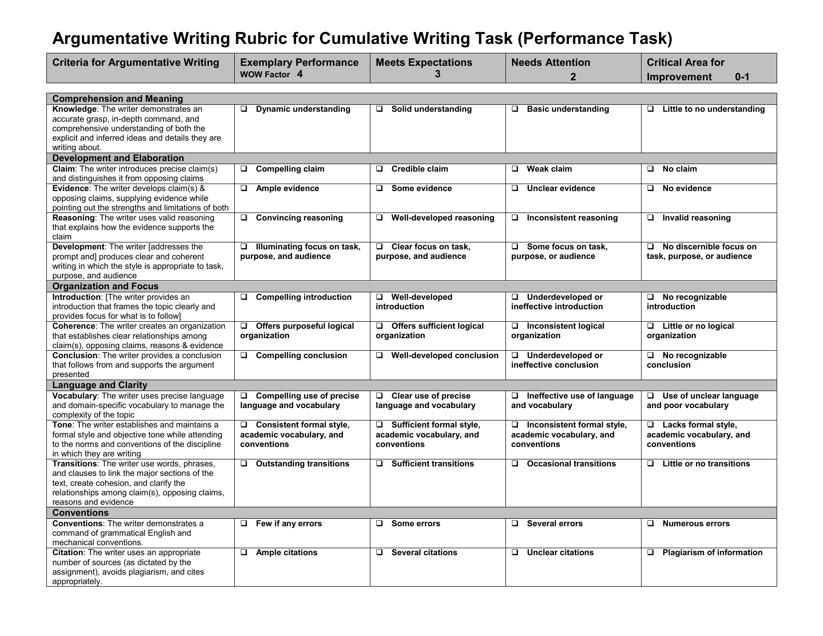 argumentative essay performance task